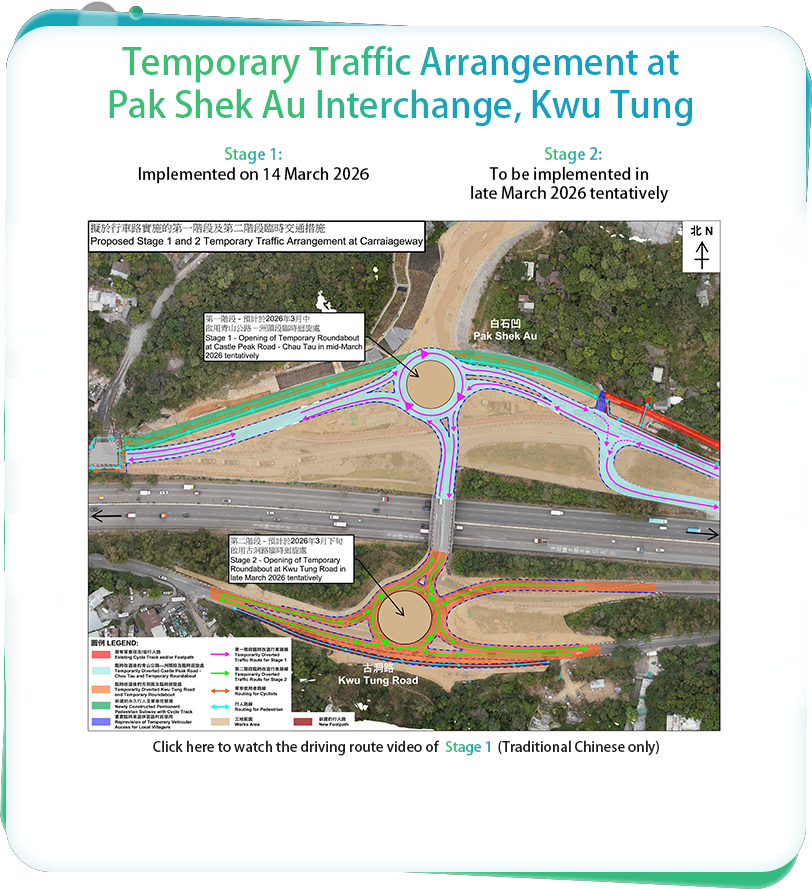 Traffic Diversion Arrangements
