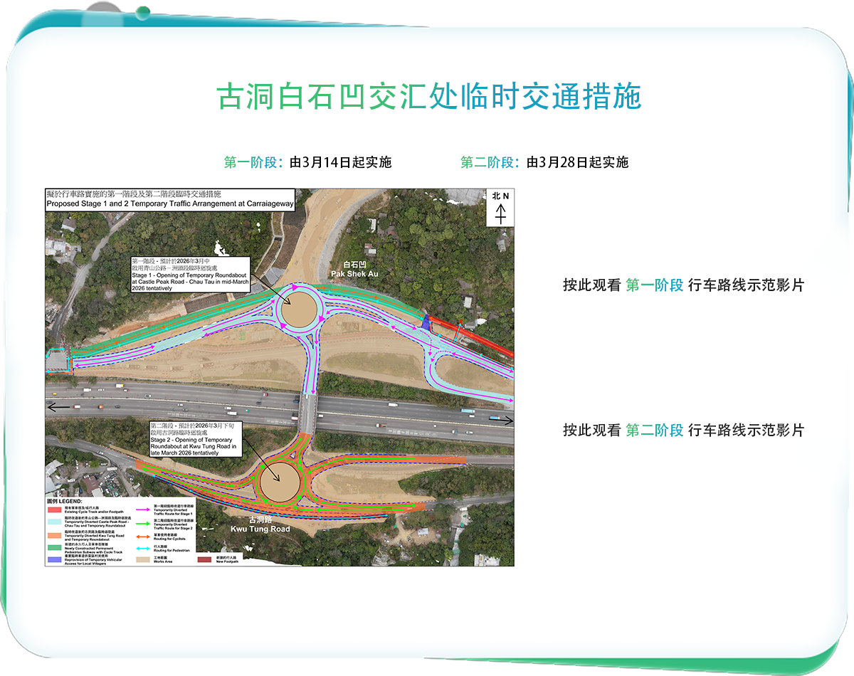 Traffic Diversion Arrangements