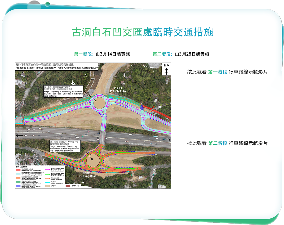 Traffic Diversion Arrangements