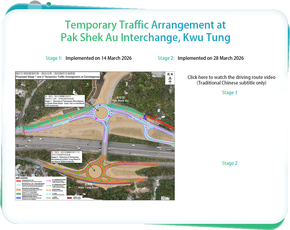 Traffic Diversion Arrangements