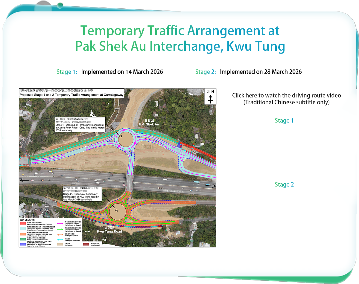 Traffic Diversion Arrangements