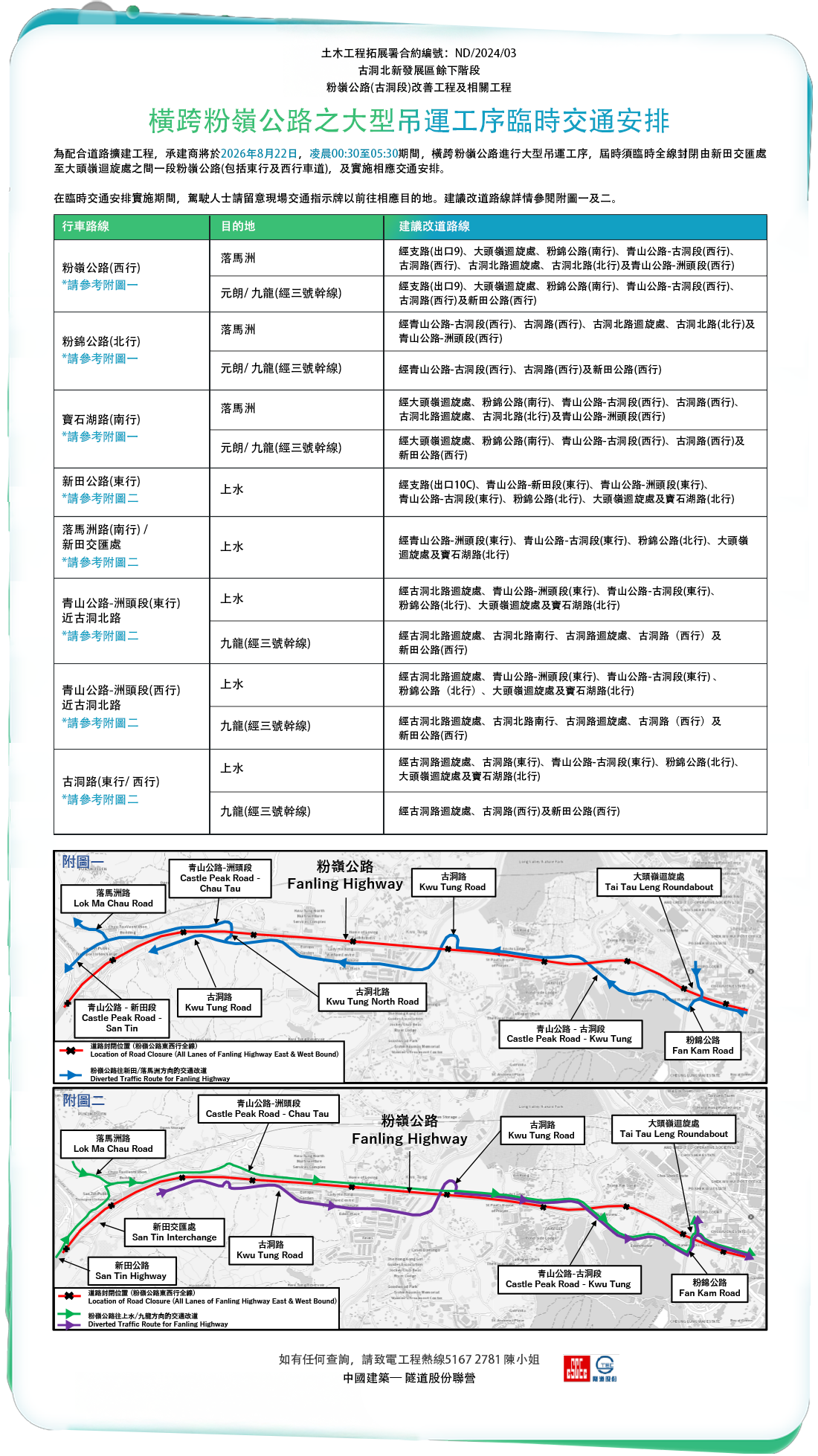 Temporary Traffic Arrangements on Fanling Highway for Large-scale Lifting Work